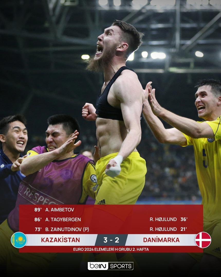 Đội tuyển có thứ hạng thấp hơn Việt Nam tạo địa chấn ở châu Âu, quật ngã đội bóng của ‘Haaland mới’  - Ảnh 2.