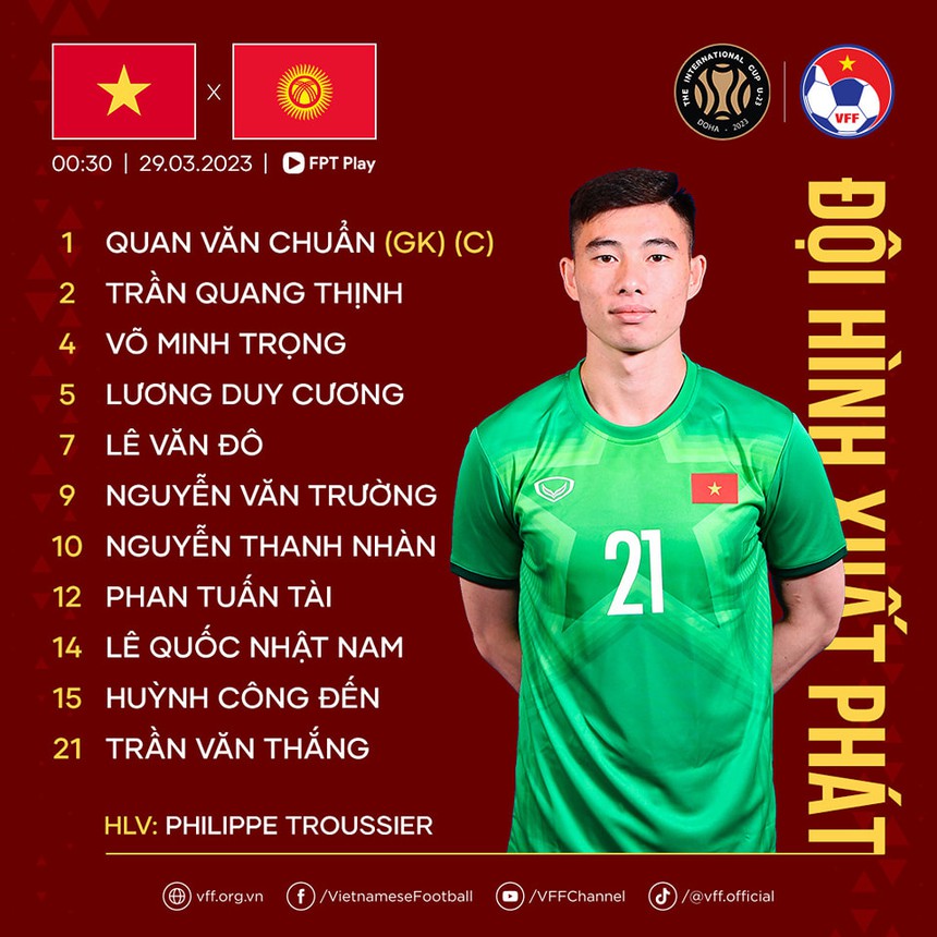 VTV6 trực tiếp bóng đá U23 Việt Nam vs U23 Kyrgyzstan (0h30, 29/3) - Ảnh 3. VTV6 trực tiếp bóng đá U23 Việt Nam vs U23 Kyrgyzstan (0h30, 29/3) - Ảnh 3.