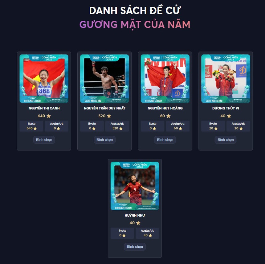 Hướng tới Lễ trao Giải Cống hiến 2023 - Lĩnh vực thể thao: Nóng bỏng trước giờ G! - Ảnh 1.