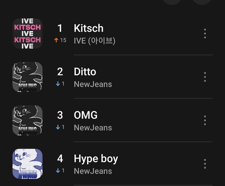 Cư dân mạng bảo vệ IVE trước cáo buộc thao túng bảng xếp hạng - Ảnh 5. Cư dân mạng bảo vệ IVE trước cáo buộc thao túng bảng xếp hạng - Ảnh 5.