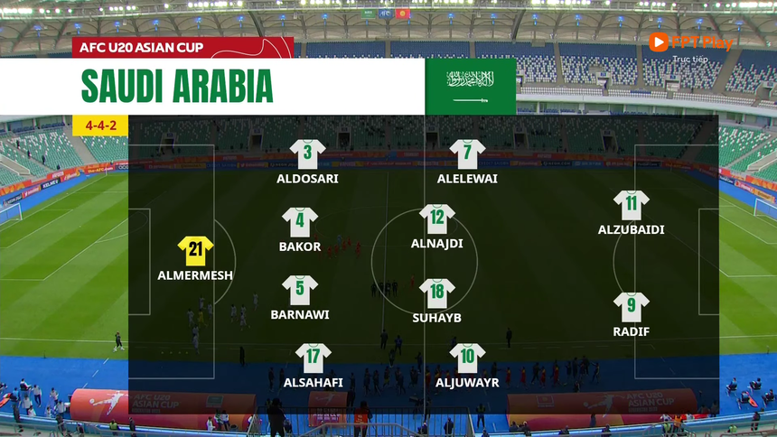 Đội hình ra sân U20 Ả rập Xê út