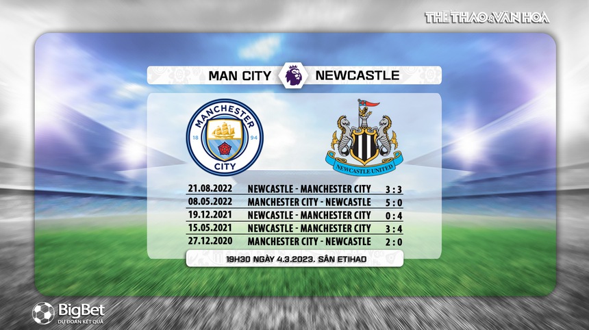 Đối đầu Man City vs Newcastle