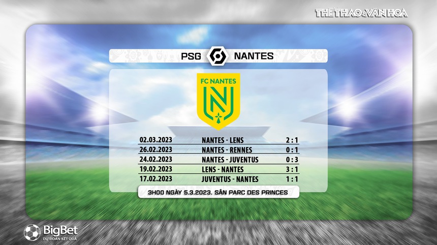Nhận định, soi kèo PSG vs Nantes (3h00, 5/3), vòng 26 Ligue 1 - Ảnh 7. Nhận định, soi kèo PSG vs Nantes (3h00, 5/3), vòng 26 Ligue 1 - Ảnh 7.