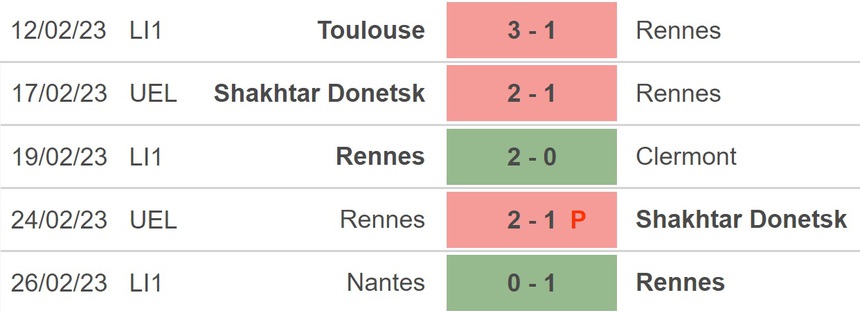Nhận định, soi kèo Rennes vs Marseille (2h45, 6/3), Ligue 1 vòng 26 - Ảnh 3. Nhận định, soi kèo Rennes vs Marseille (2h45, 6/3), Ligue 1 vòng 26 - Ảnh 3.