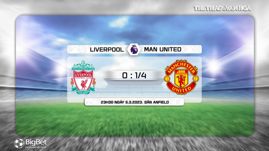 Nhận định, soi kèo Liverpool vs MU (23h30, 5/3), Ngoại hạng Anh vòng 26 - Ảnh 11.