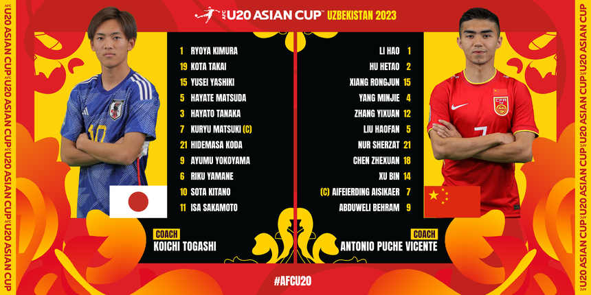 Link xem trực tiếp bóng đá U20 Nhật Bản vs U20 Trung Quốc (17h00, 3/3), U20 châu Á - Ảnh 4. Link xem trực tiếp bóng đá U20 Nhật Bản vs U20 Trung Quốc (17h00, 3/3), U20 châu Á - Ảnh 4.