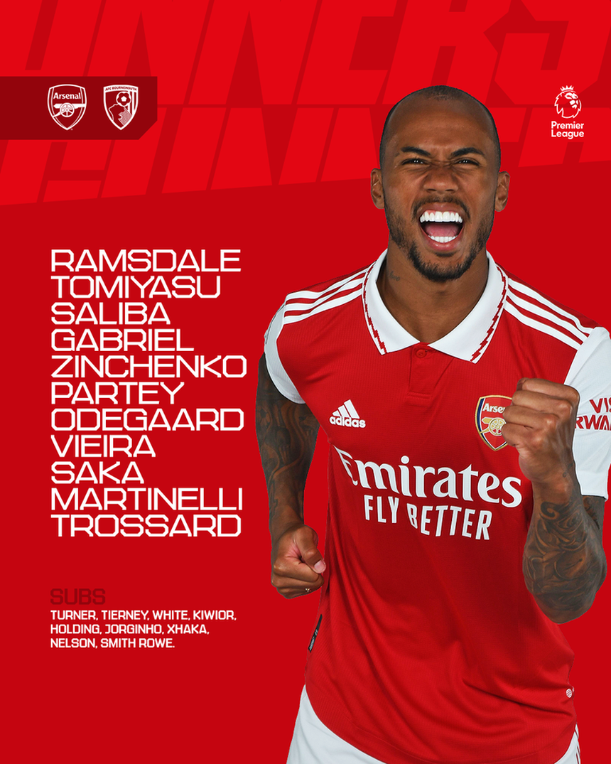 Ngược dòng cảm xúc trước Bournemouth, Arsenal duy trì khoảng cách an toàn với Man City trên BXH - Ảnh 5.