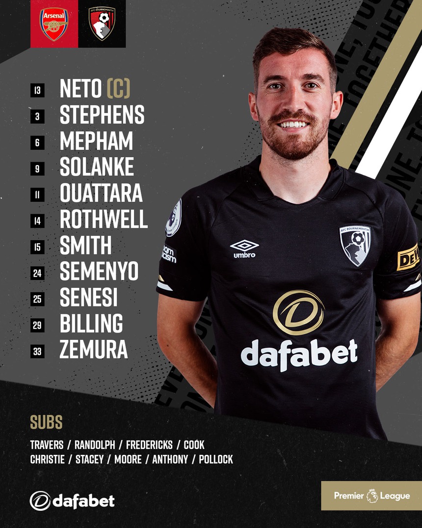 Ngược dòng cảm xúc trước Bournemouth, Arsenal duy trì khoảng cách an toàn với Man City trên BXH - Ảnh 6.