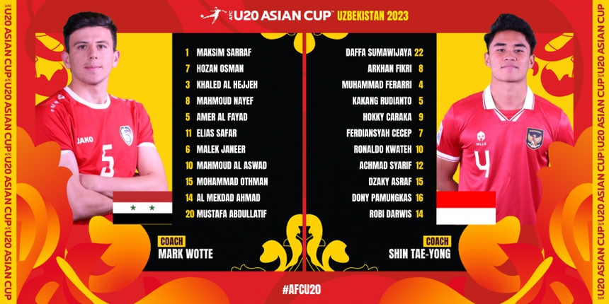 Video bàn thắng U20 Syria vs U20 Indonesia (19h00, 4/3), vòng bảng U20 châu Á - Ảnh 3. Video bàn thắng U20 Syria vs U20 Indonesia (19h00, 4/3), vòng bảng U20 châu Á - Ảnh 3.