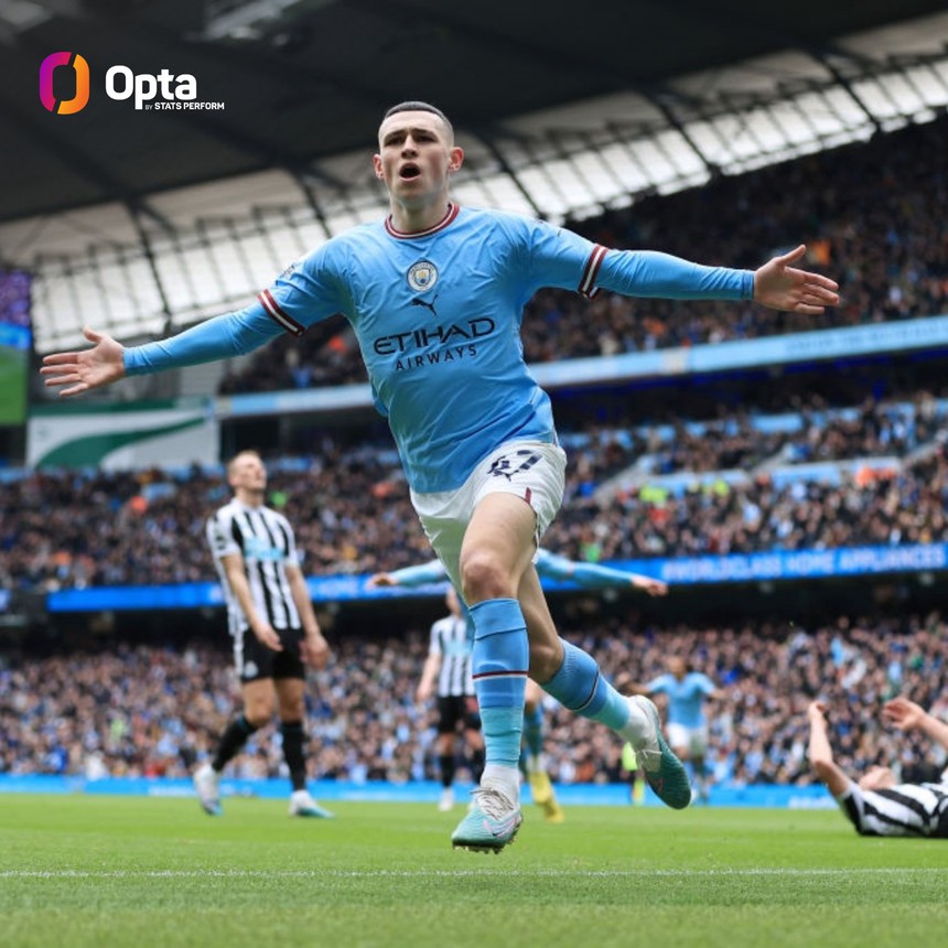 Đánh bại Newcastle, Man City phả hơi nóng vào gáy Arsenal - Ảnh 1. Đánh bại Newcastle, Man City phả hơi nóng vào gáy Arsenal - Ảnh 1.