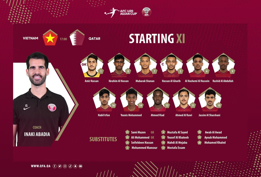 VTV6 trực tiếp bóng đá U20 Việt Nam vs U20 Qatar, VCK U20 châu Á - Ảnh 4.