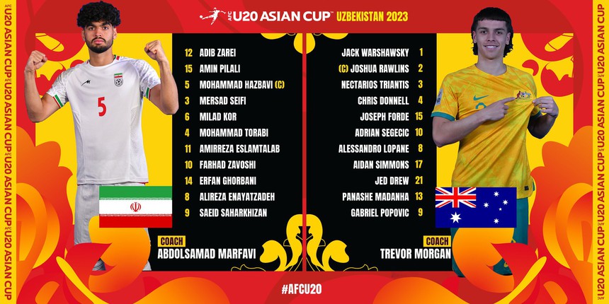 Đội hình xuất phát của U20 Iran và U20 Úc