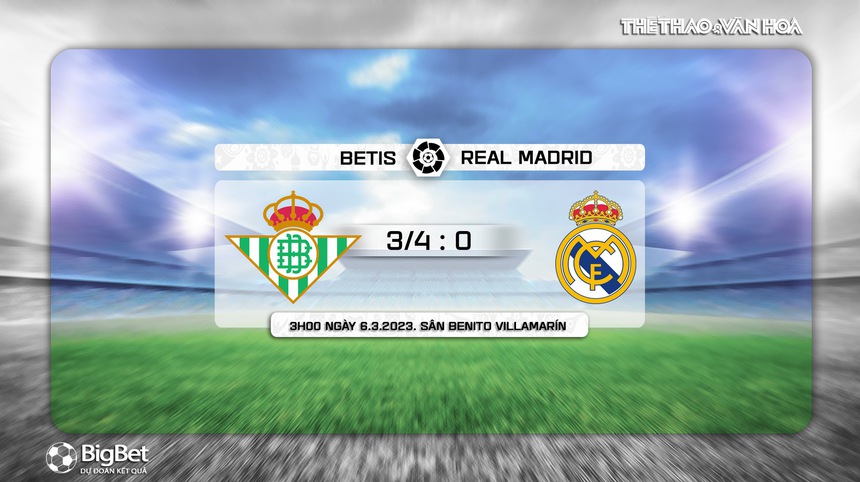 Nhận định Betis vs Real Madrid (3h00 ngày 6/3), La Liga vòng 24 - Ảnh 11. Nhận định Betis vs Real Madrid (3h00 ngày 6/3), La Liga vòng 24 - Ảnh 11.