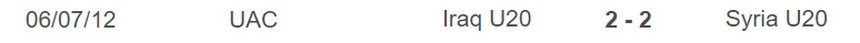 Nhận định, soi kèo U20 Iraq vs U20 Syria (21h00, 7/3), VCK U20 Châu Á - Ảnh 2.