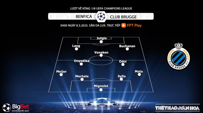 Nhận định, soi kèo Benfica vs Club Brugge, vòng 1/8 Cúp C1 (3h00, 8/3) - Ảnh 3.
