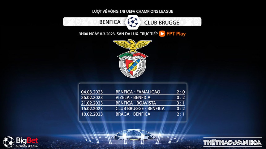 Nhận định, soi kèo Benfica vs Club Brugge, vòng 1/8 Cúp C1 (3h00, 8/3) - Ảnh 5.