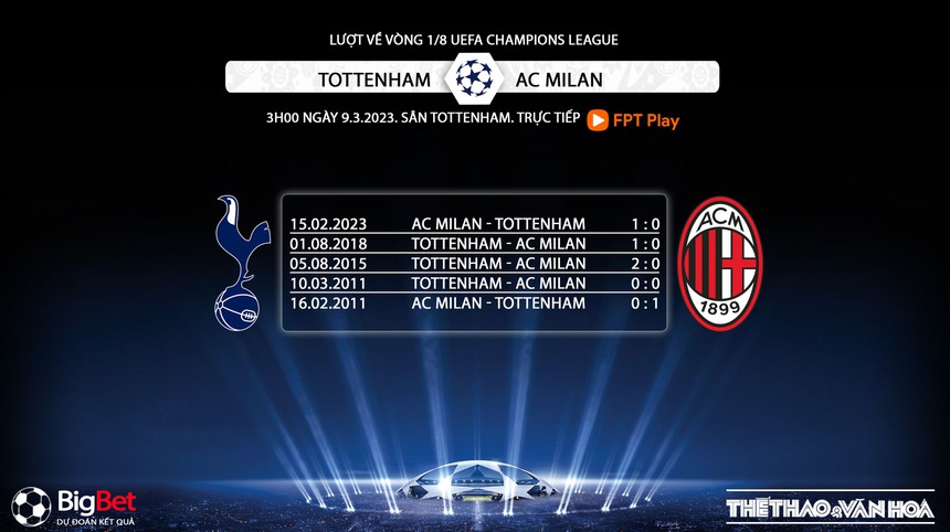 Nhận định, soi kèo Tottenham vs Milan (3h00, 9/3), Cúp C1 vòng 1/8 - Ảnh 5. Nhận định, soi kèo Tottenham vs Milan (3h00, 9/3), Cúp C1 vòng 1/8 - Ảnh 5.