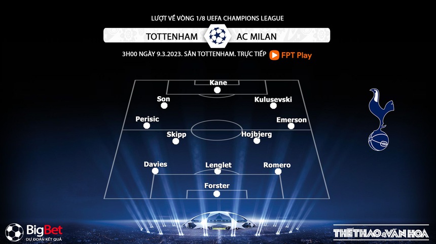 Nhận định, soi kèo Tottenham vs Milan (3h00, 9/3), Cúp C1 vòng 1/8 - Ảnh 3. Nhận định, soi kèo Tottenham vs Milan (3h00, 9/3), Cúp C1 vòng 1/8 - Ảnh 3.