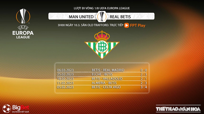 Nhận định, soi kèo MU vs Real Betis (03h00, 10/3), vòng 1/8 Europa League - Ảnh 10.