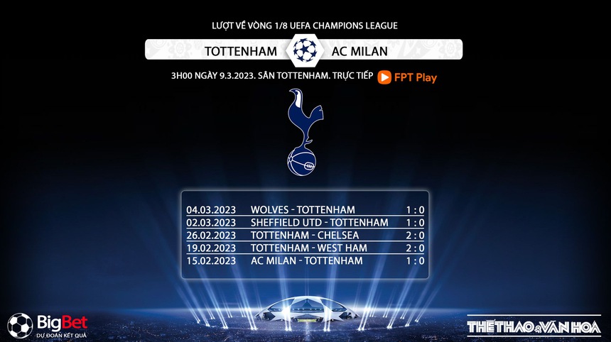 Nhận định, soi kèo Tottenham vs Milan (3h00, 9/3), Cúp C1 vòng 1/8 - Ảnh 6. Nhận định, soi kèo Tottenham vs Milan (3h00, 9/3), Cúp C1 vòng 1/8 - Ảnh 6.