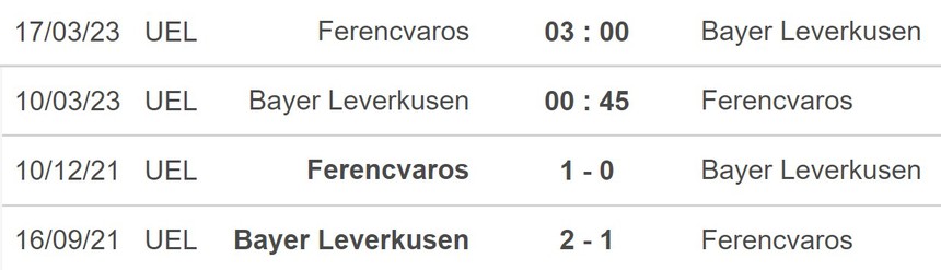 Nhận định, soi kèo Bayer Leverkusen vs Ferencvaros (0h45, 10/3), Europa League vòng 1/8 - Ảnh 5.