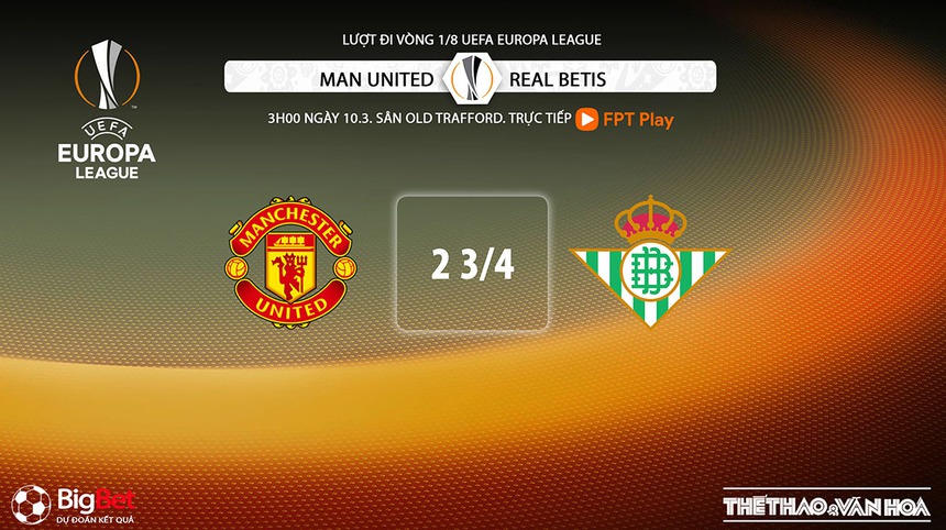 Nhận định, soi kèo MU vs Real Betis (03h00, 10/3), vòng 1/8 Europa League - Ảnh 12.