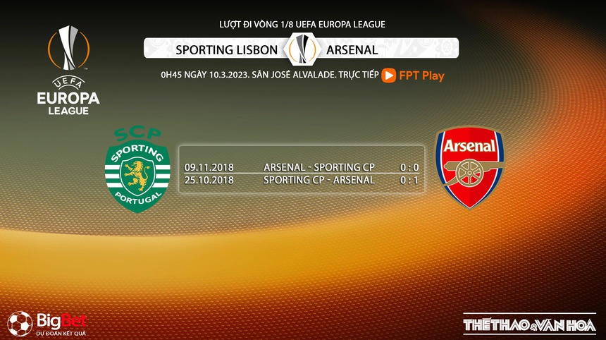 Nhận định, soi kèo Sporting Lisbon vs Arsenal (0h45, 10/3), Cúp C2 vòng 1/8 - Ảnh 5.