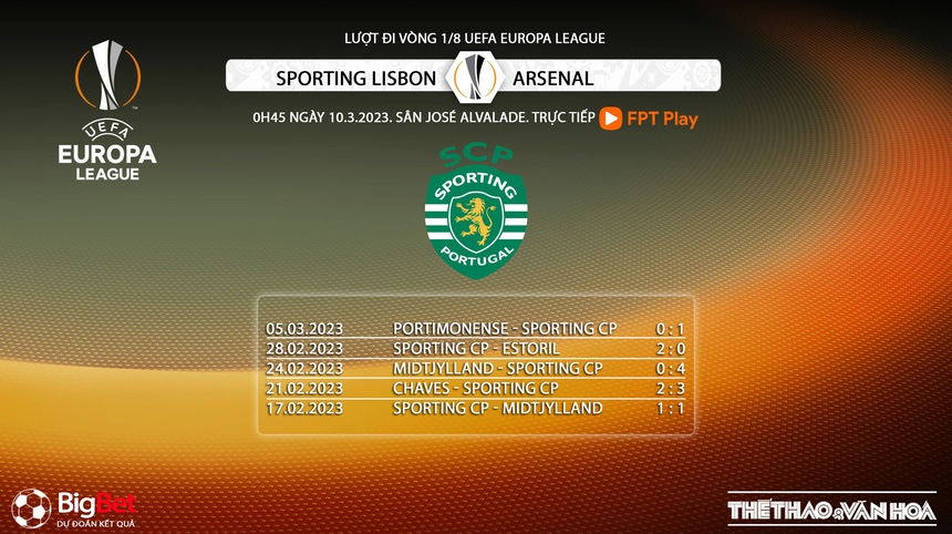 Nhận định, soi kèo Sporting Lisbon vs Arsenal (0h45, 10/3), Cúp C2 vòng 1/8 - Ảnh 6.