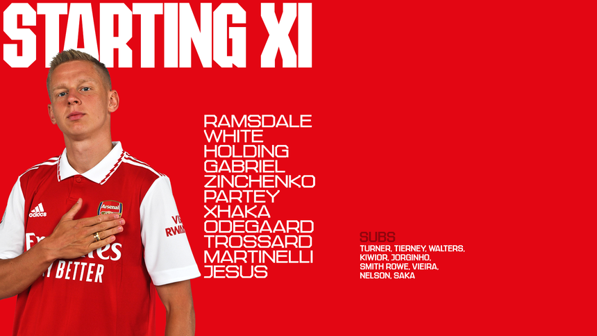 VIDEO bàn thắng Arsenal vs Leeds (21h00, 1/4), Ngoại hạng Anh vòng 29 - Ảnh 3. VIDEO bàn thắng Arsenal vs Leeds (21h00, 1/4), Ngoại hạng Anh vòng 29 - Ảnh 3.