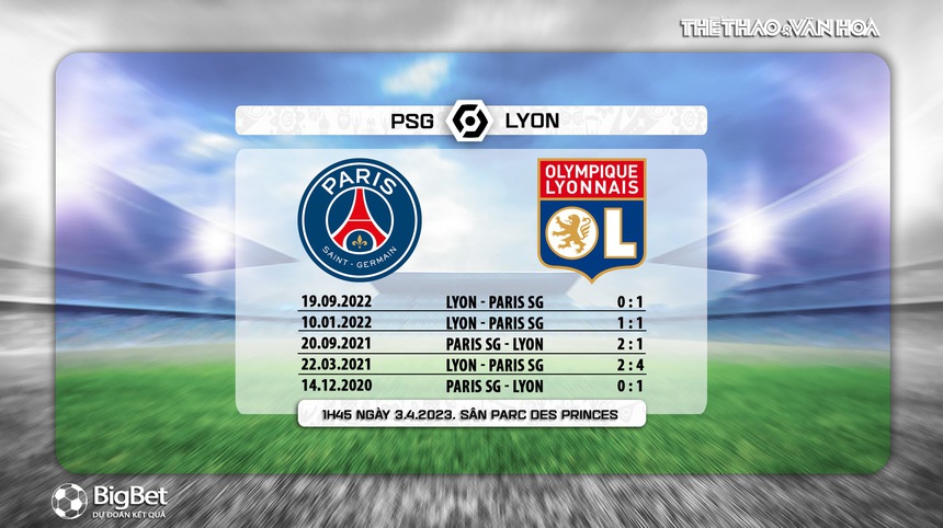 Nhận định, soi kèo PSG vs Lyon (01h45, 3/4), Ligue 1 vòng 29 - Ảnh 5.
