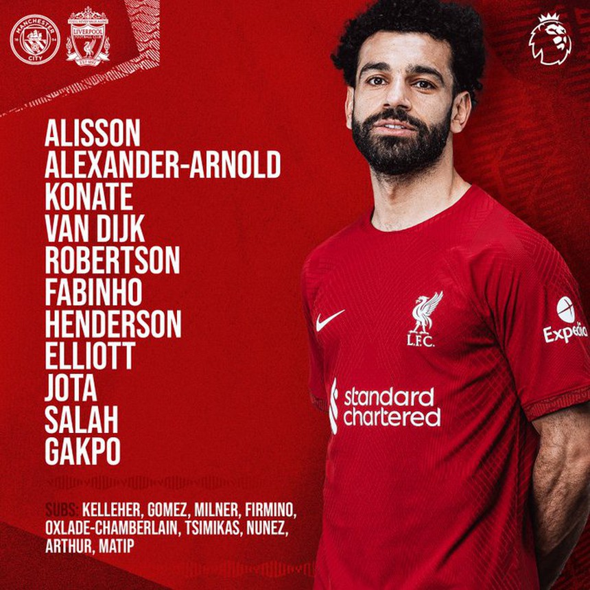 Link xem trực tiếp bóng đá Man City vs Liverpool (18h30, 1/4), Ngoại hạng Anh vòng 29 - Ảnh 6. Link xem trực tiếp bóng đá Man City vs Liverpool (18h30, 1/4), Ngoại hạng Anh vòng 29 - Ảnh 6.