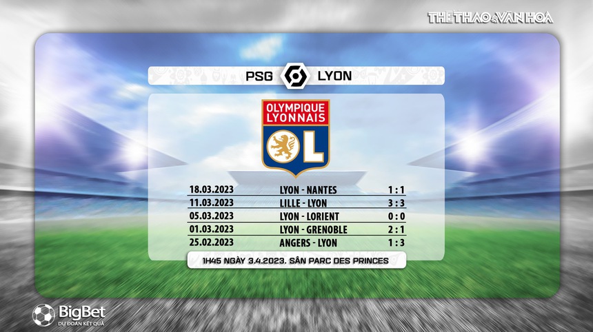 Nhận định, soi kèo PSG vs Lyon (01h45, 3/4), Ligue 1 vòng 29 - Ảnh 7.