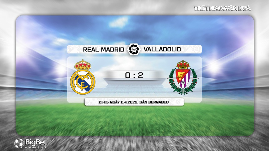 Nhận định, soi kèo Real Madrid vs Valladolid (21h15, 2/4), vòng 27 La Liga - Ảnh 8. Nhận định, soi kèo Real Madrid vs Valladolid (21h15, 2/4), vòng 27 La Liga - Ảnh 8.