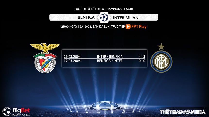 Nhận định, soi kèo Benfica vs Inter (2h00, 12/4), lượt đi tứ kết Cúp C1 - Ảnh 5. Nhận định, soi kèo Benfica vs Inter (2h00, 12/4), lượt đi tứ kết Cúp C1 - Ảnh 5.