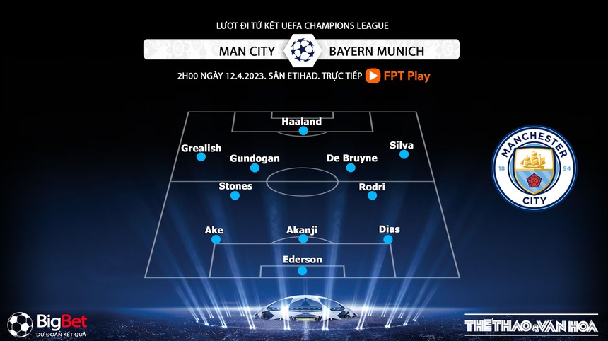 Nhận định, soi kèo Man City vs Bayern Munich (2h00, 12/4), lượt đi tứ kết Cúp C1 - Ảnh 3. Nhận định, soi kèo Man City vs Bayern Munich (2h00, 12/4), lượt đi tứ kết Cúp C1 - Ảnh 3.