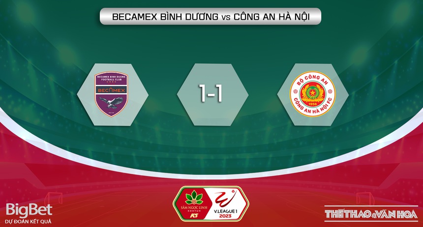 Nhận định Bình Dương vs CAHN (17h00, 12/4), vòng 6 Night Wolf V-League 2023 - Ảnh 6. Nhận định Bình Dương vs CAHN (17h00, 12/4), vòng 6 Night Wolf V-League 2023 - Ảnh 6.