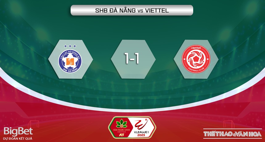 Nhận định, soi kèo Đà Nẵng vs Viettel (18h00, 12/4), vòng 6 Night Wolf V-League 2023  - Ảnh 6.