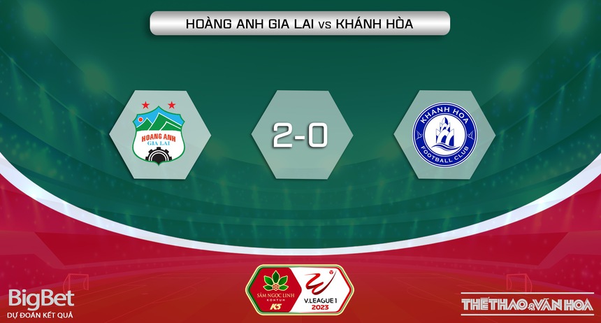 Nhận định, soi kèo HAGL vs Khánh Hòa (17h00, 11/4), vòng 6 Night Wolf V-League 2023 - Ảnh 6.