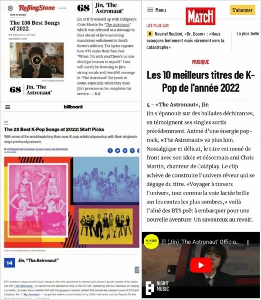 Jin BTS là ngôi sao châu Á có 'sức ảnh hưởng lớn nhất tại Mỹ' - Ảnh 6.