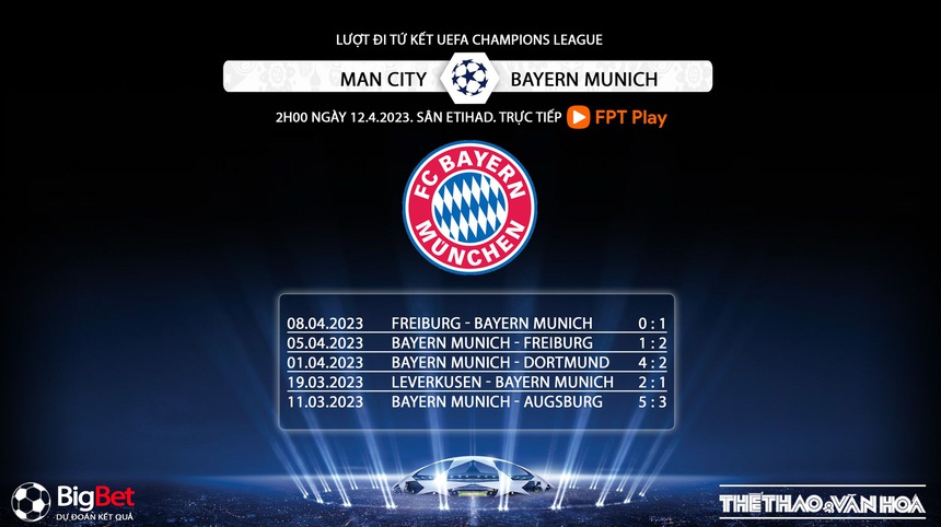 Nhận định, soi kèo Man City vs Bayern Munich (2h00, 12/4), lượt đi tứ kết Cúp C1 - Ảnh 7. Nhận định, soi kèo Man City vs Bayern Munich (2h00, 12/4), lượt đi tứ kết Cúp C1 - Ảnh 7.