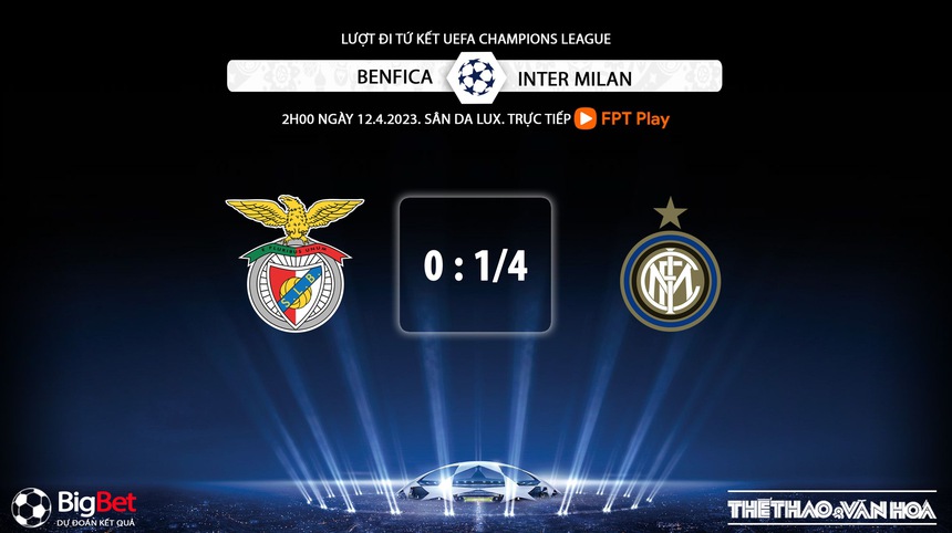 Nhận định, soi kèo Benfica vs Inter (2h00, 12/4), lượt đi tứ kết Cúp C1 - Ảnh 8. Nhận định, soi kèo Benfica vs Inter (2h00, 12/4), lượt đi tứ kết Cúp C1 - Ảnh 8.