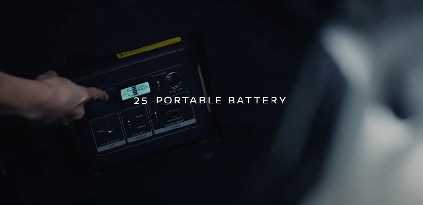 Nissan hé lộ concept tổng hợp hàng chục ý tưởng dị: Nhiều ý hay có thể sử dụng thực tiễn - Ảnh 26.