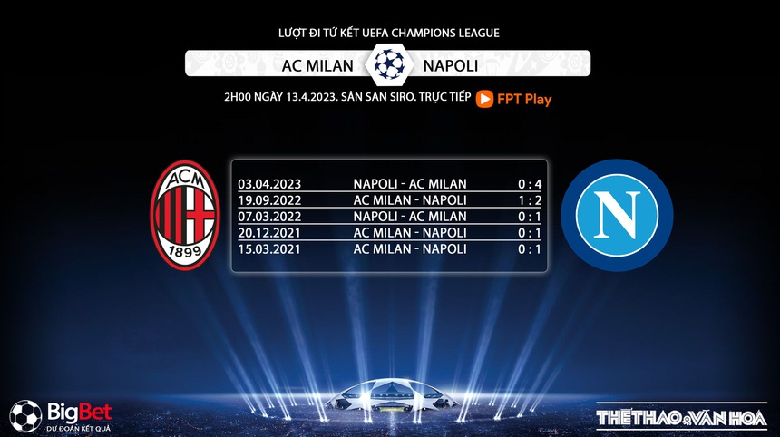 Nhận định, soi kèo AC Milan vs Napoli (2h00, 13/4), Cúp C1 lượt đi tứ kết - Ảnh 5.