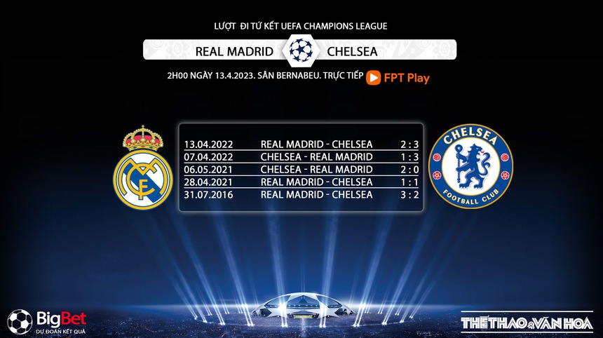 Nhận định, soi kèo Real Madrid vs Chelsea (2h00, 13/4), Cúp C1 lượt đi tứ kết - Ảnh 5.