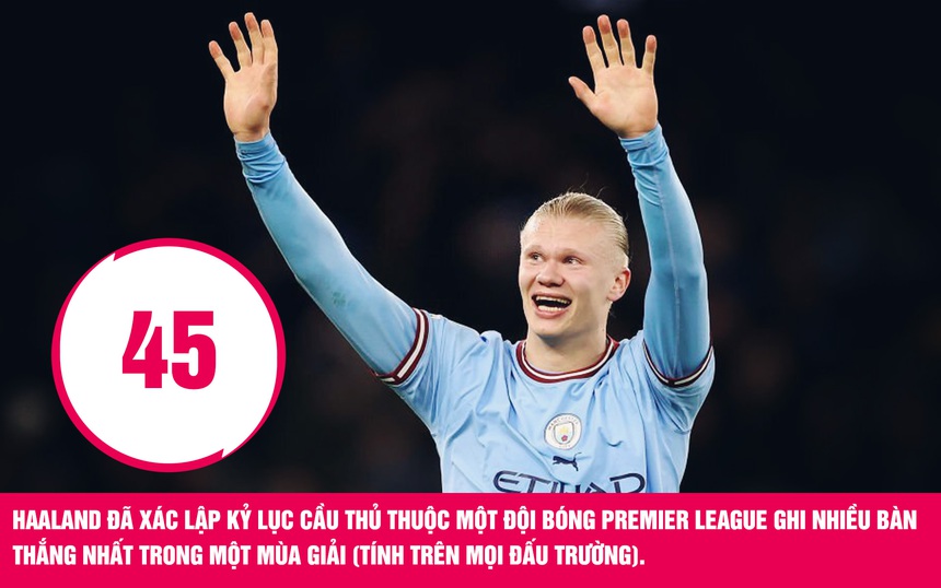 Haaland xác lập siêu kỷ lục, Man City 'nhấn chìm' Bayern Munich 3 bàn không gỡ - Ảnh 4.