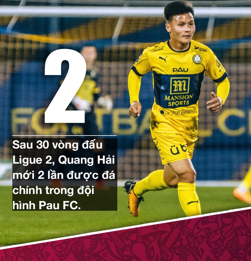 Báo Thái Lan tiết lộ CLB liên hệ với Quang Hải: Tên tuổi lừng danh nhưng từng dính vào scandal với cầu thủ Việt - Ảnh 3.