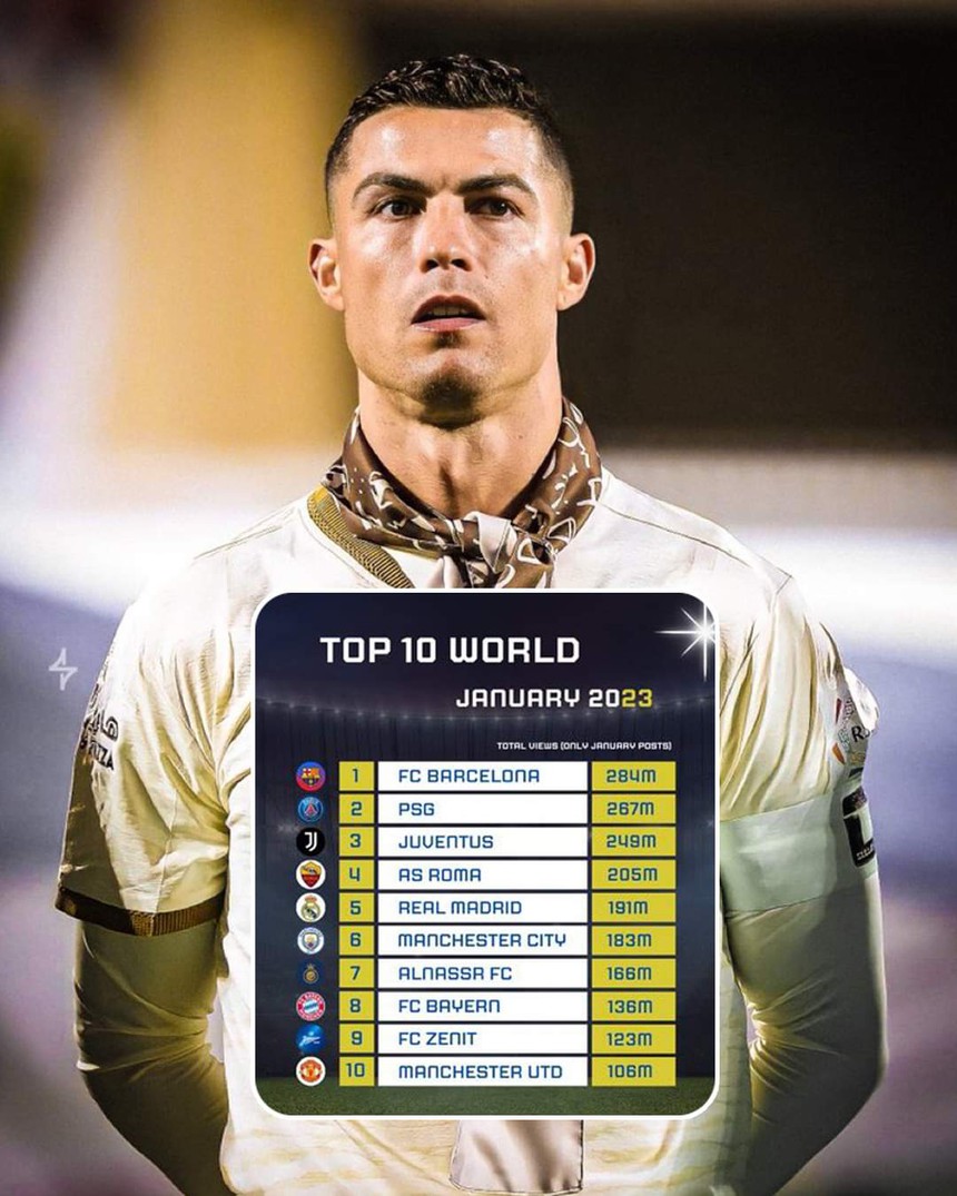 Tik Tok Al Nassr còn hơn cả MU nhờ Ronaldo - Ảnh 2.