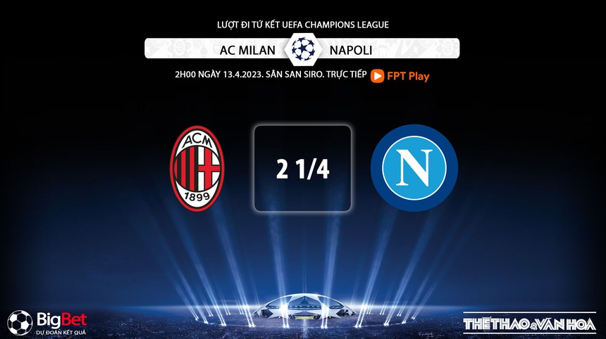 Nhận định, soi kèo AC Milan vs Napoli (2h00, 13/4), Cúp C1 lượt đi tứ kết - Ảnh 9.