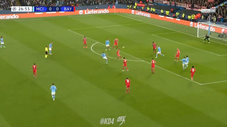 TRỰC TIẾP bóng đá Man City vs Bayern Munich, xem FPT Play trực tiếp C1 - Ảnh 1.