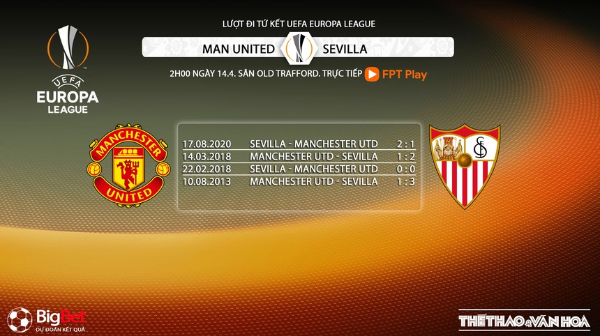 Nhận định, soi kèo MU vs Sevilla (2h00, 14/4), lượt đi tứ kết Cúp C2 - Ảnh 7.